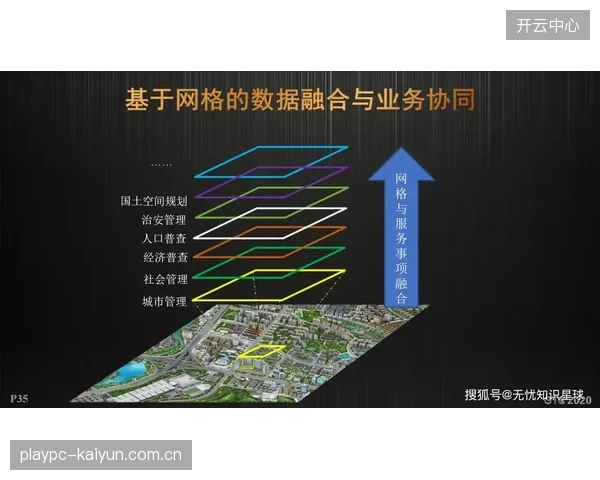 智能化推进阶段数字孪生技术应用 增强体育内容生态优化沉浸感